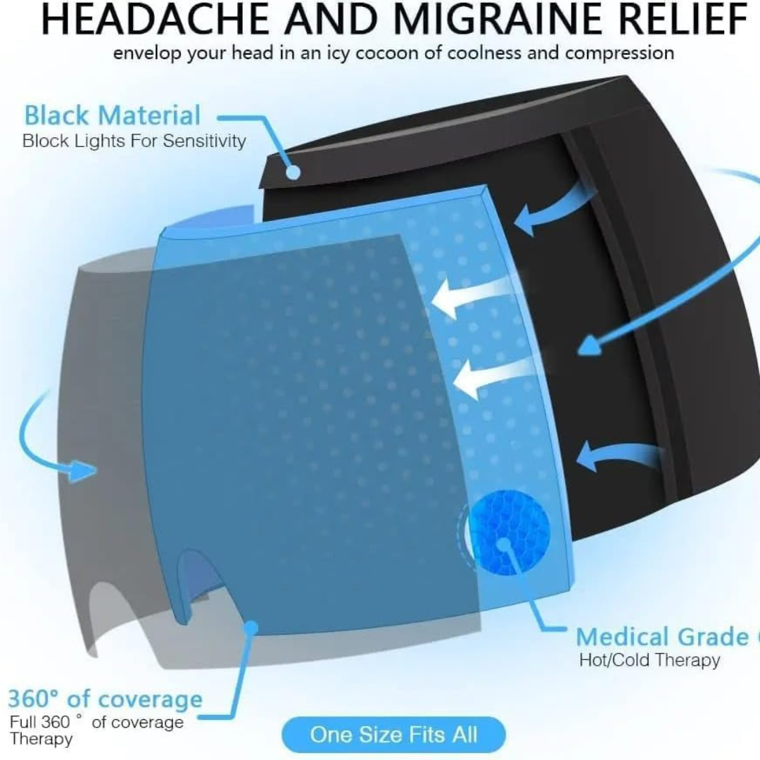 Hot & Cold Migraine Relief Ice Cap