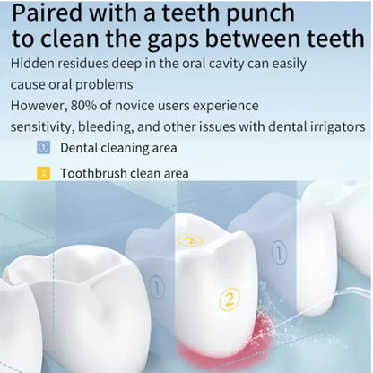 Oral Irrigator Water Flosser – 3 Modes Cordless