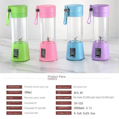 Portable Blender For Shakes and Juice