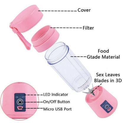Portable Blender For Shakes and Juice